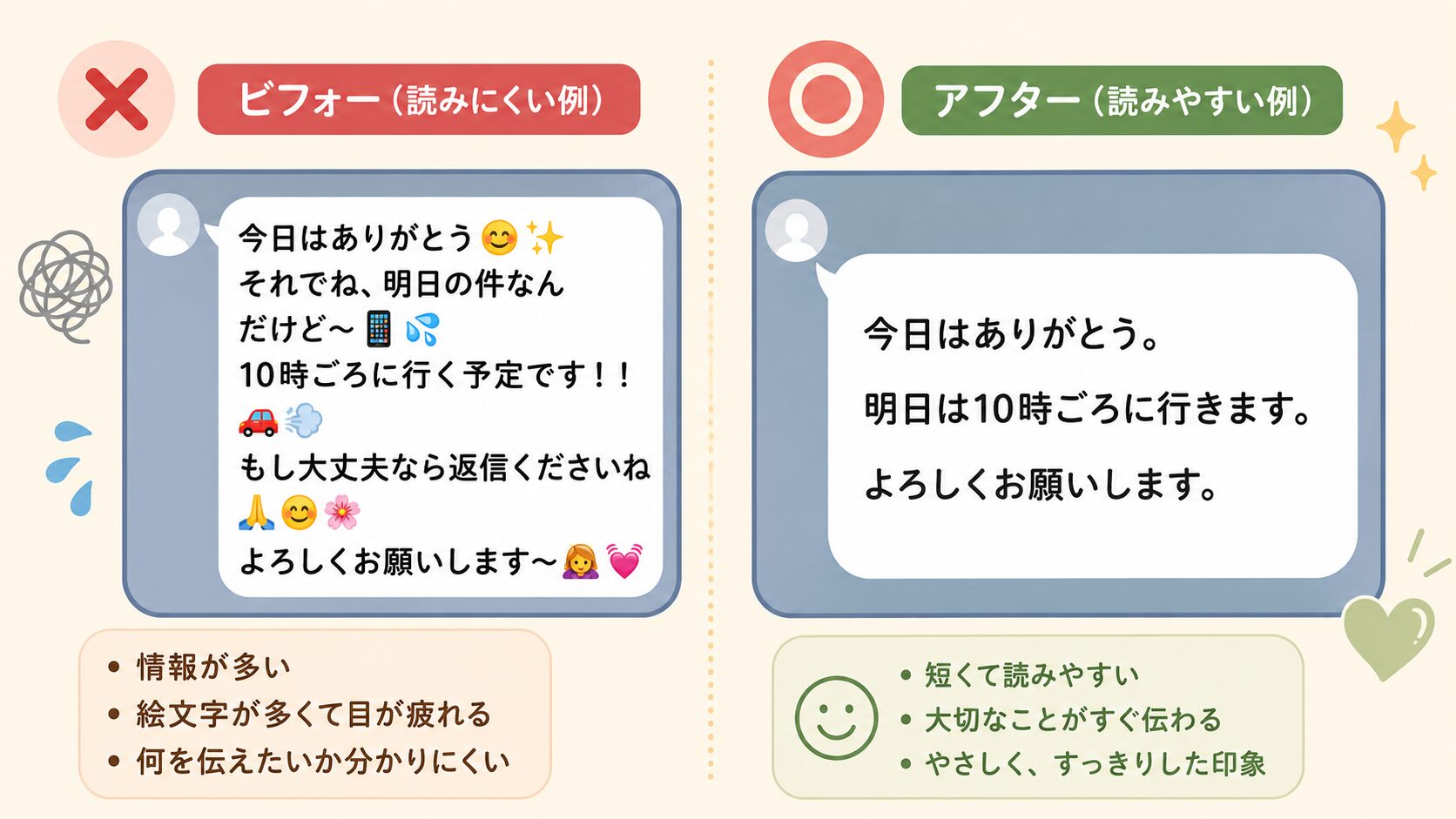 文末の「。」に注意(マルハラ)と、おじさん・おばさん構文