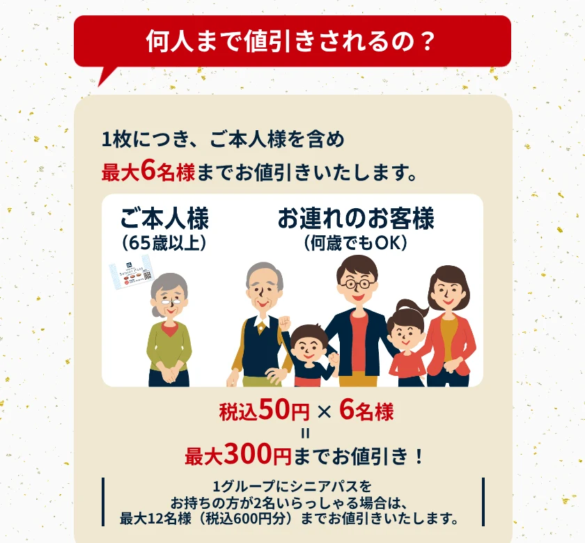 本人を含め最大6名まで1人50円引きになることを示した公式サイトの説明
